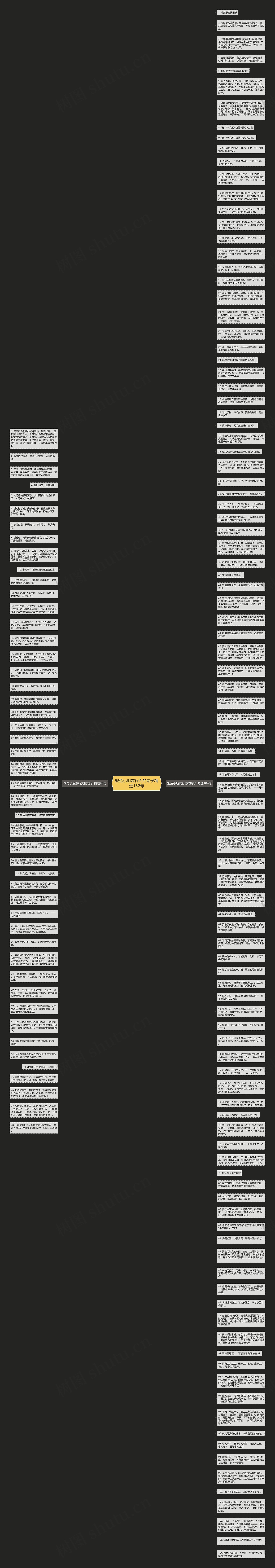 规范小朋友行为的句子精选152句思维导图