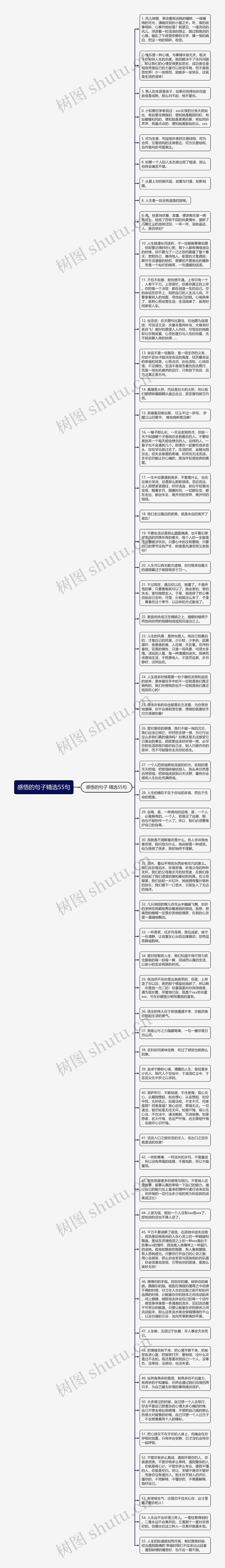 感悟的句子精选55句