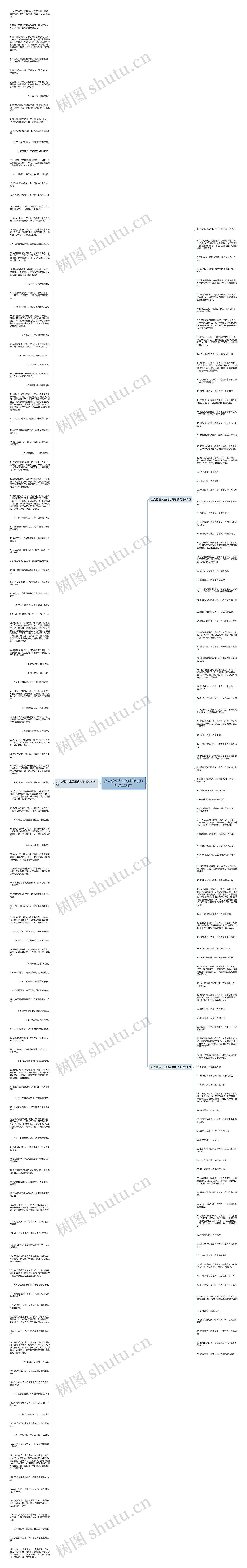 女人感悟人生的经典句子(汇总225句)