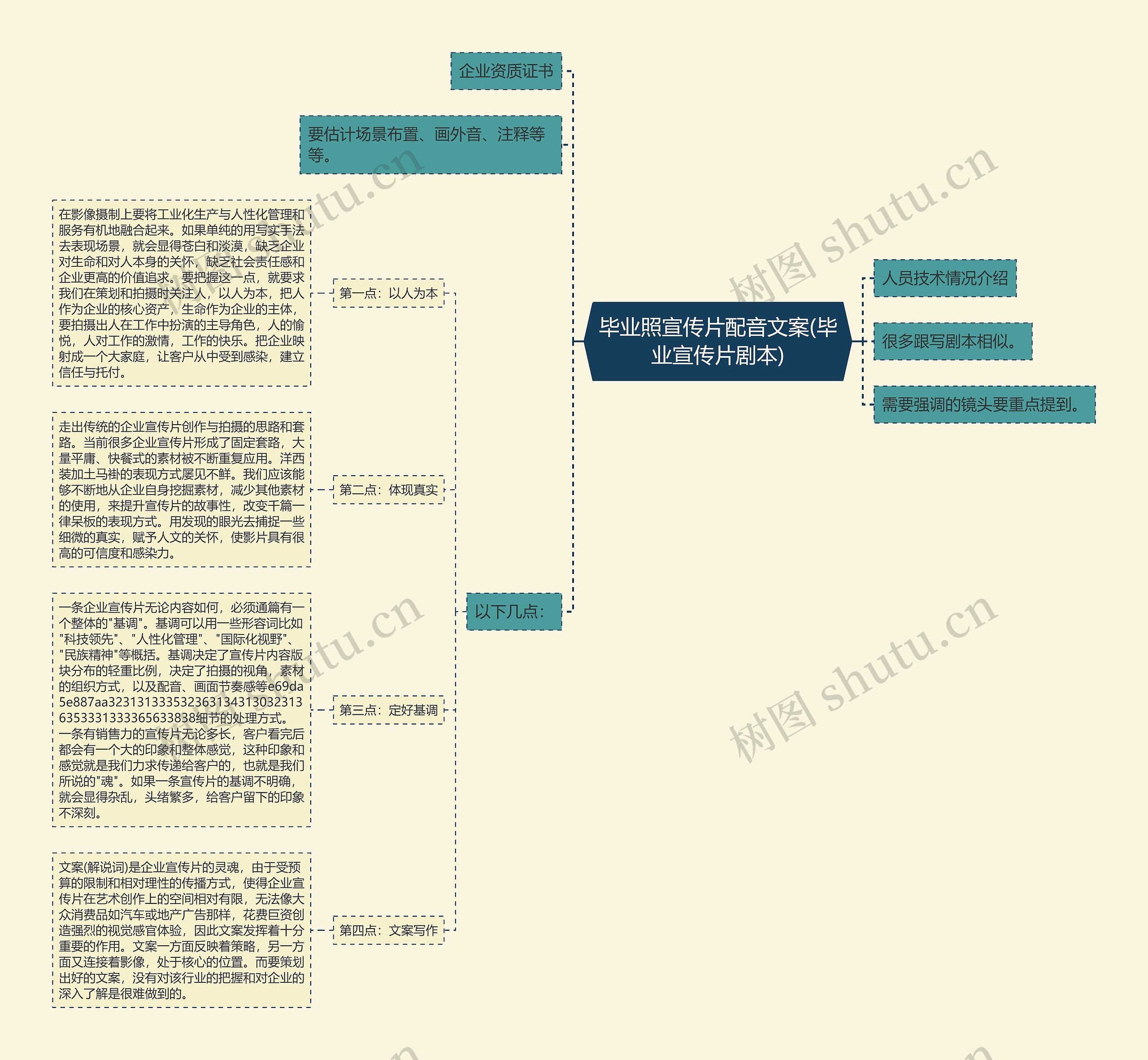毕业照宣传片配音文案(毕业宣传片剧本) 毕业照宣传片配音文案(毕业宣传片剧本)
