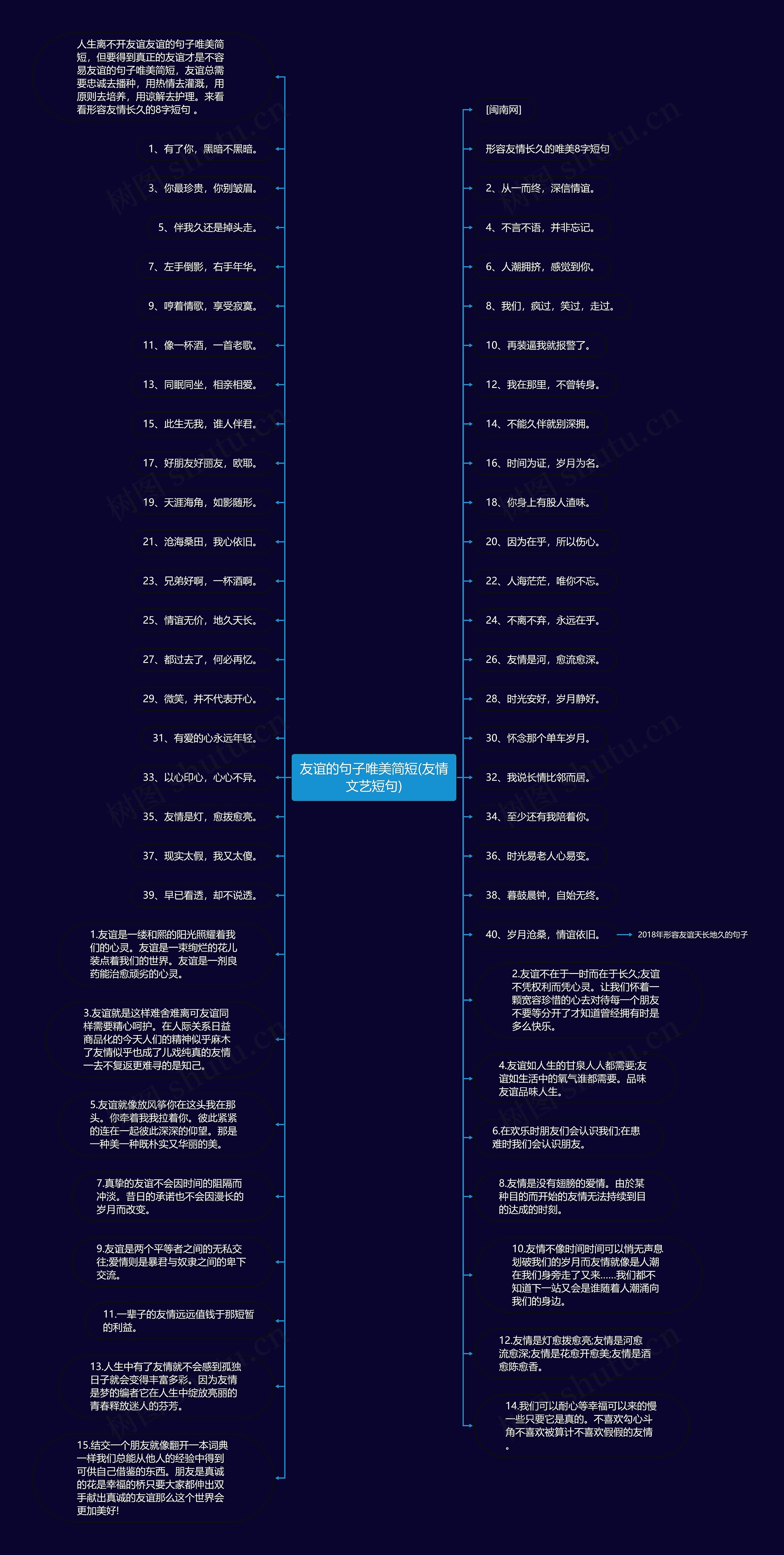 友谊的句子唯美简短(友情文艺短句)