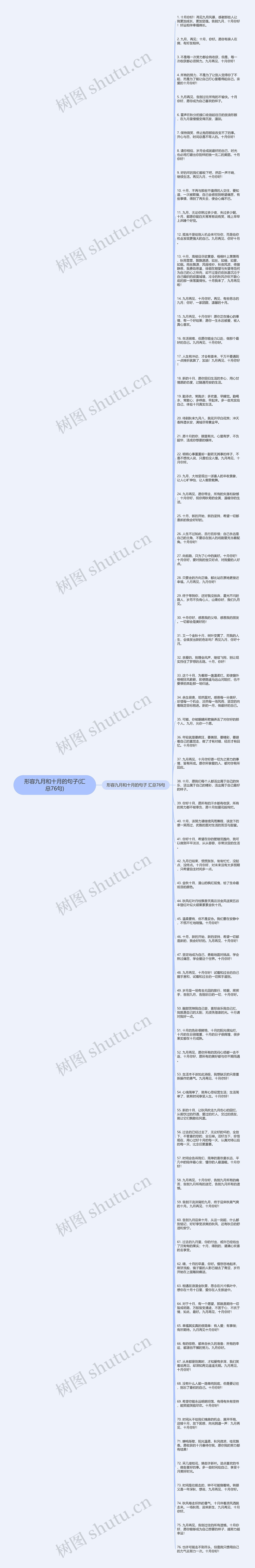 形容九月和十月的句子(汇总76句)思维导图