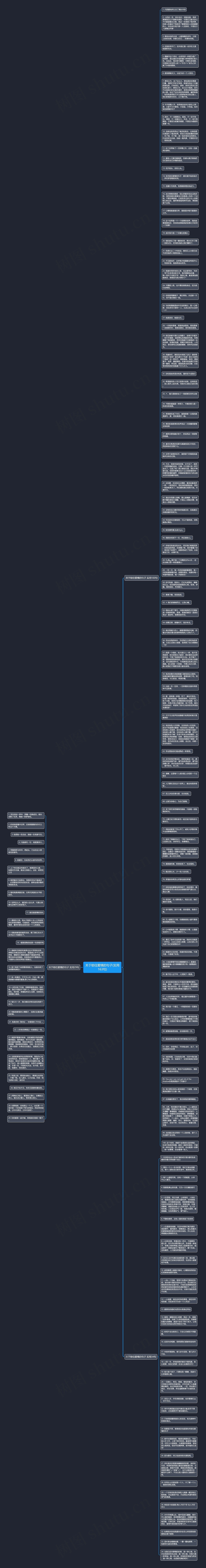 关于锁住爱情的句子(实用163句)思维导图