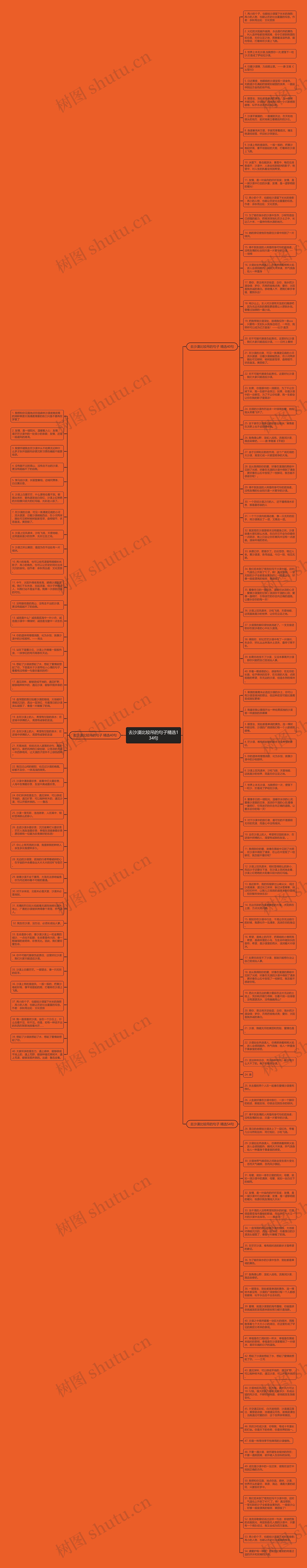 去沙漠比较吊的句子精选134句思维导图