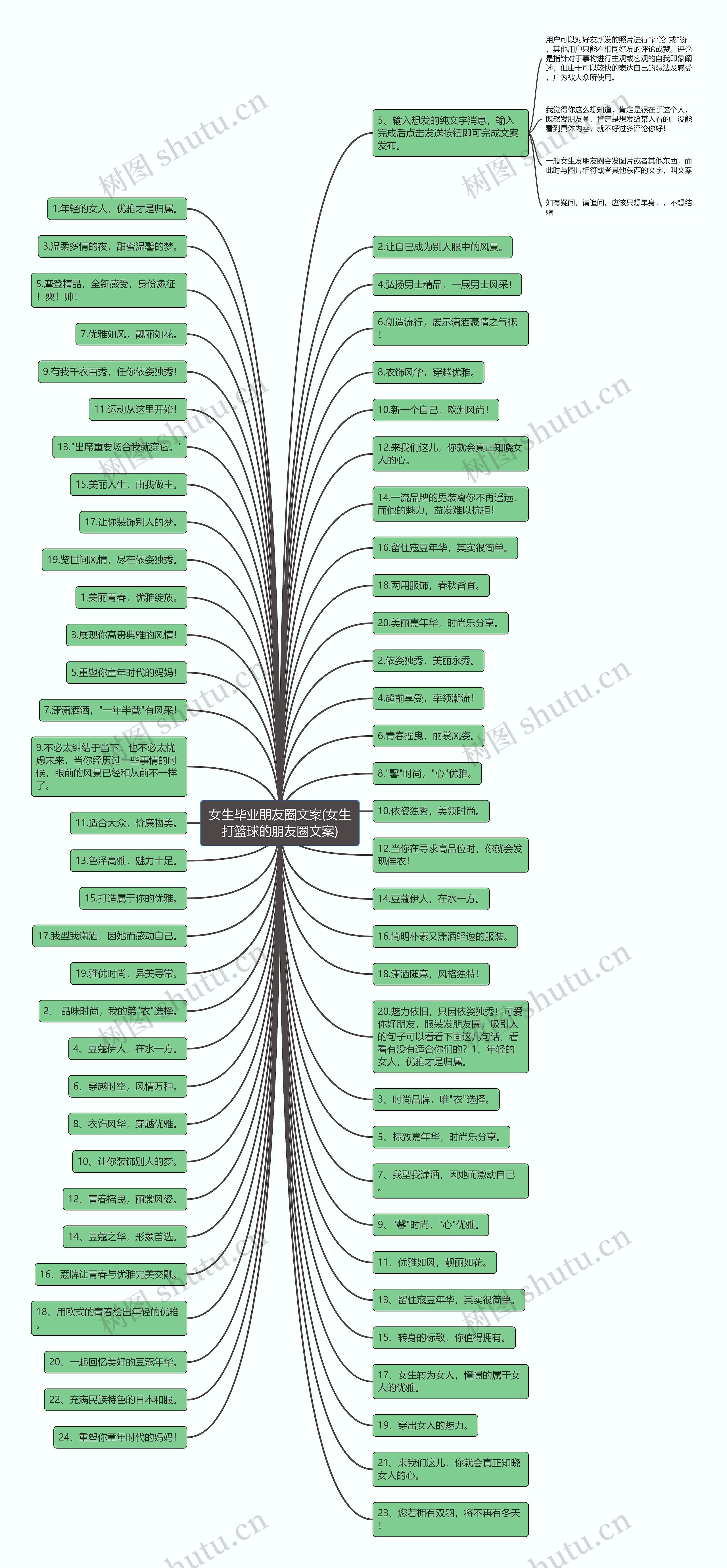女生毕业朋友圈文案(女生打篮球的朋友圈文案) 女生毕业朋友圈文案(女生打篮球的朋友圈文案)