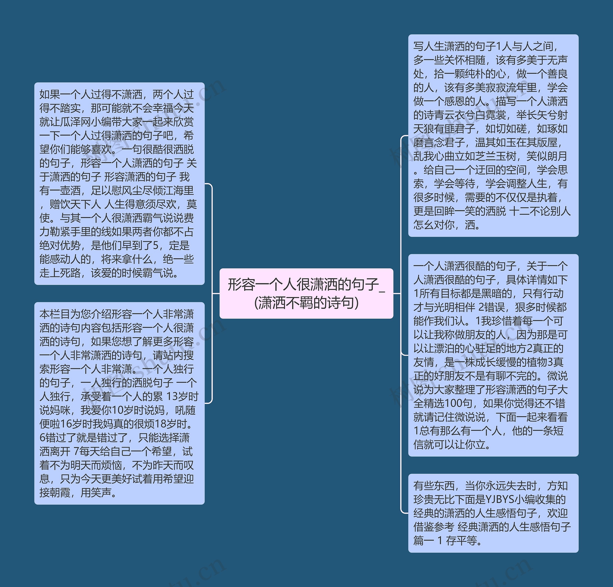 形容一个人很潇洒的句子_(潇洒不羁的诗句)思维导图