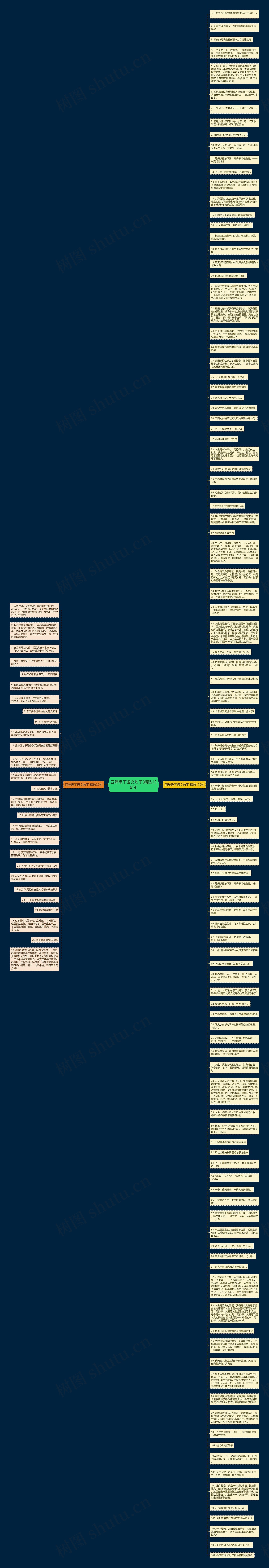 四年级下语文句子(精选136句)思维导图
