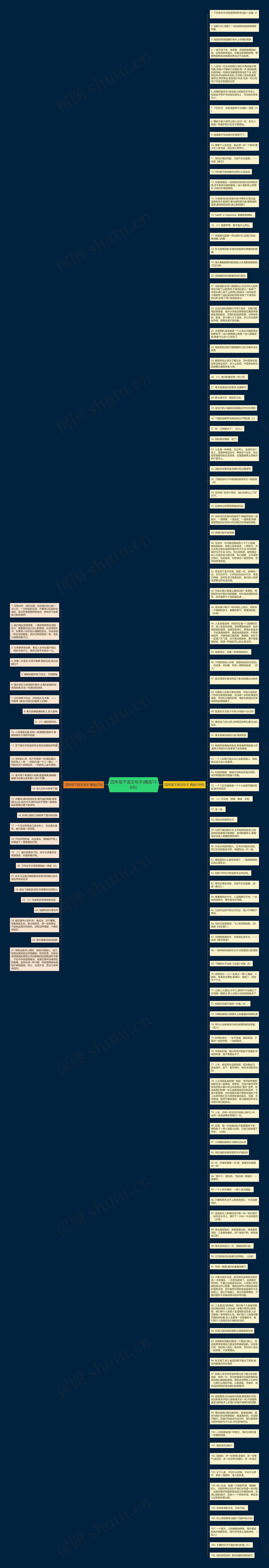 四年级下语文句子(精选136句)思维导图高清图 四年级下语文句子(精选136句)思维导图