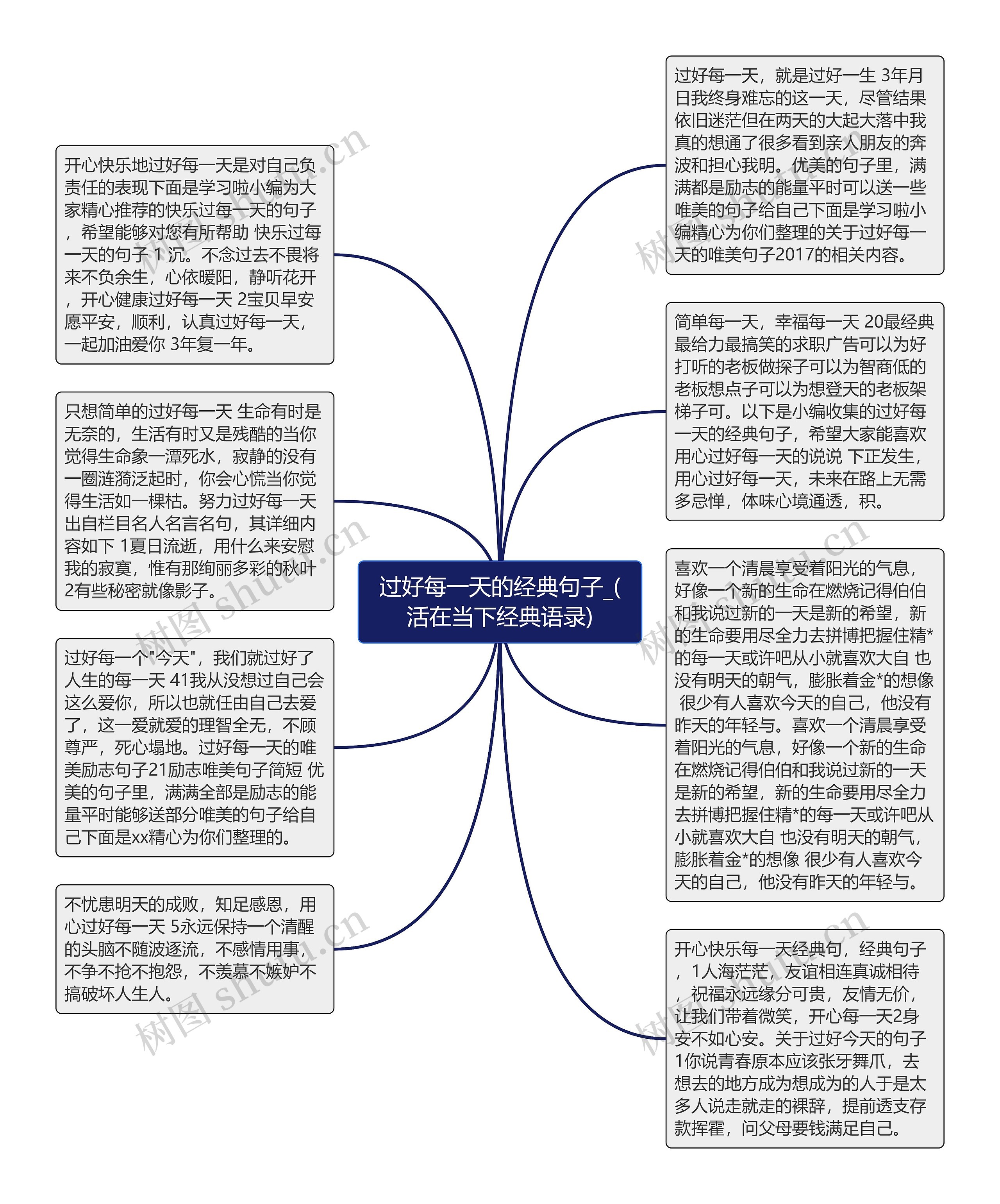 过好每一天的经典句子_(活在当下经典语录)