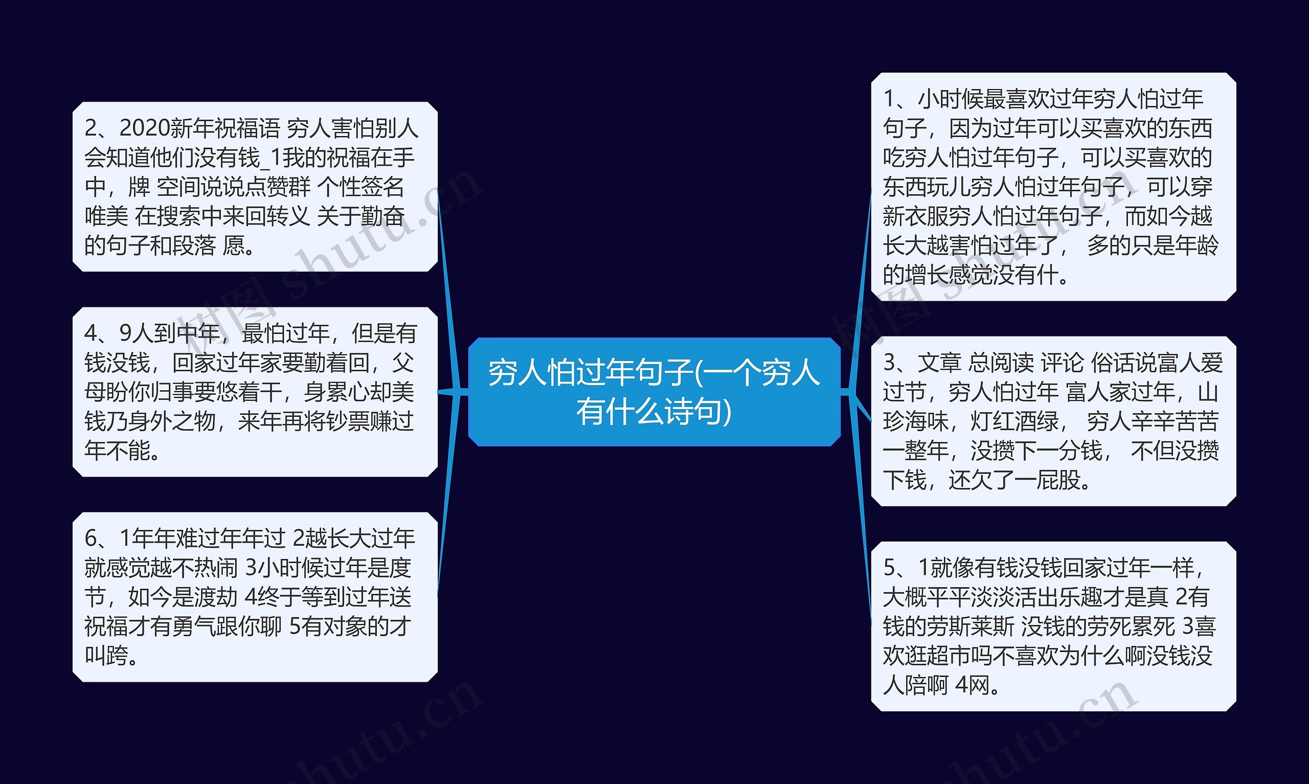 穷人怕过年句子(一个穷人有什么诗句) 穷人怕过年句子(一个穷人有什么诗句)