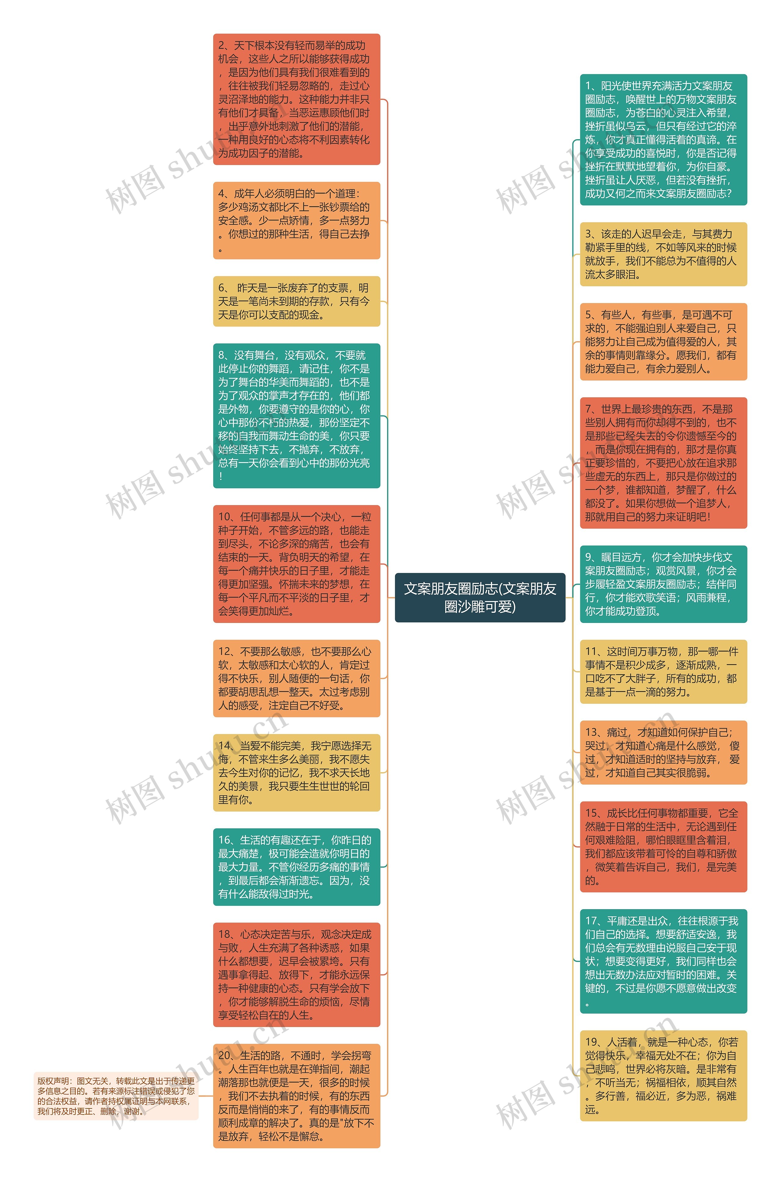 文案朋友圈励志(文案朋友圈沙雕可爱)