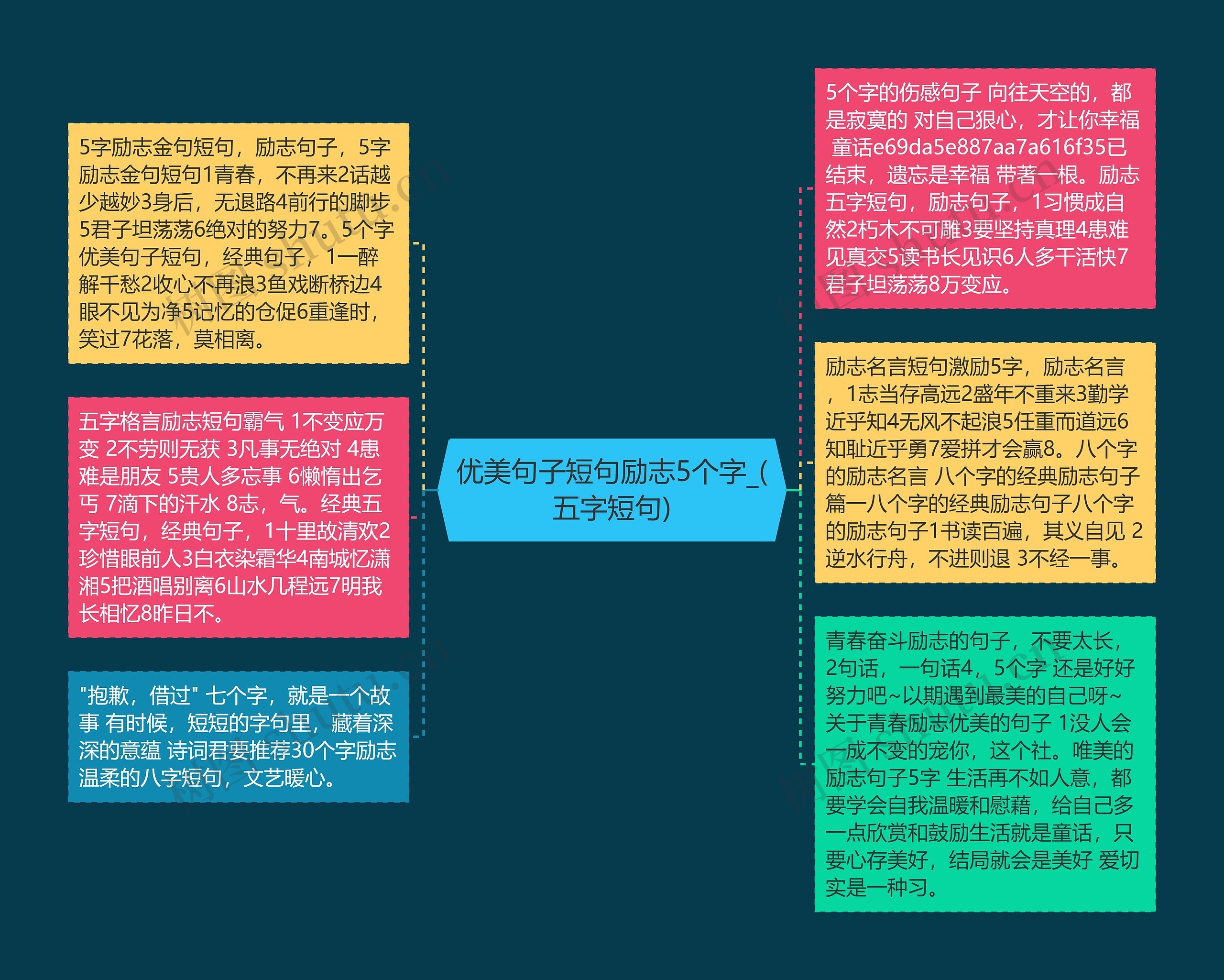 优美句子短句励志5个字_(五字短句)