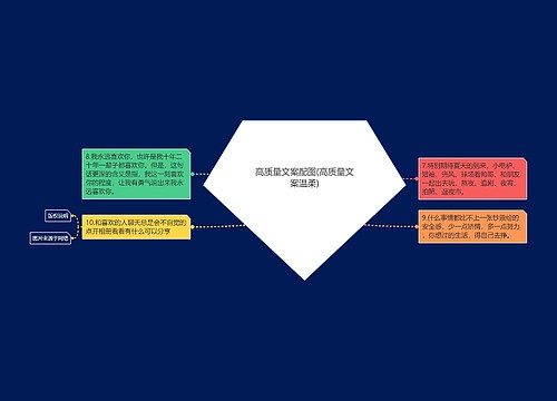 高质量文案配图(高质量文案温柔)