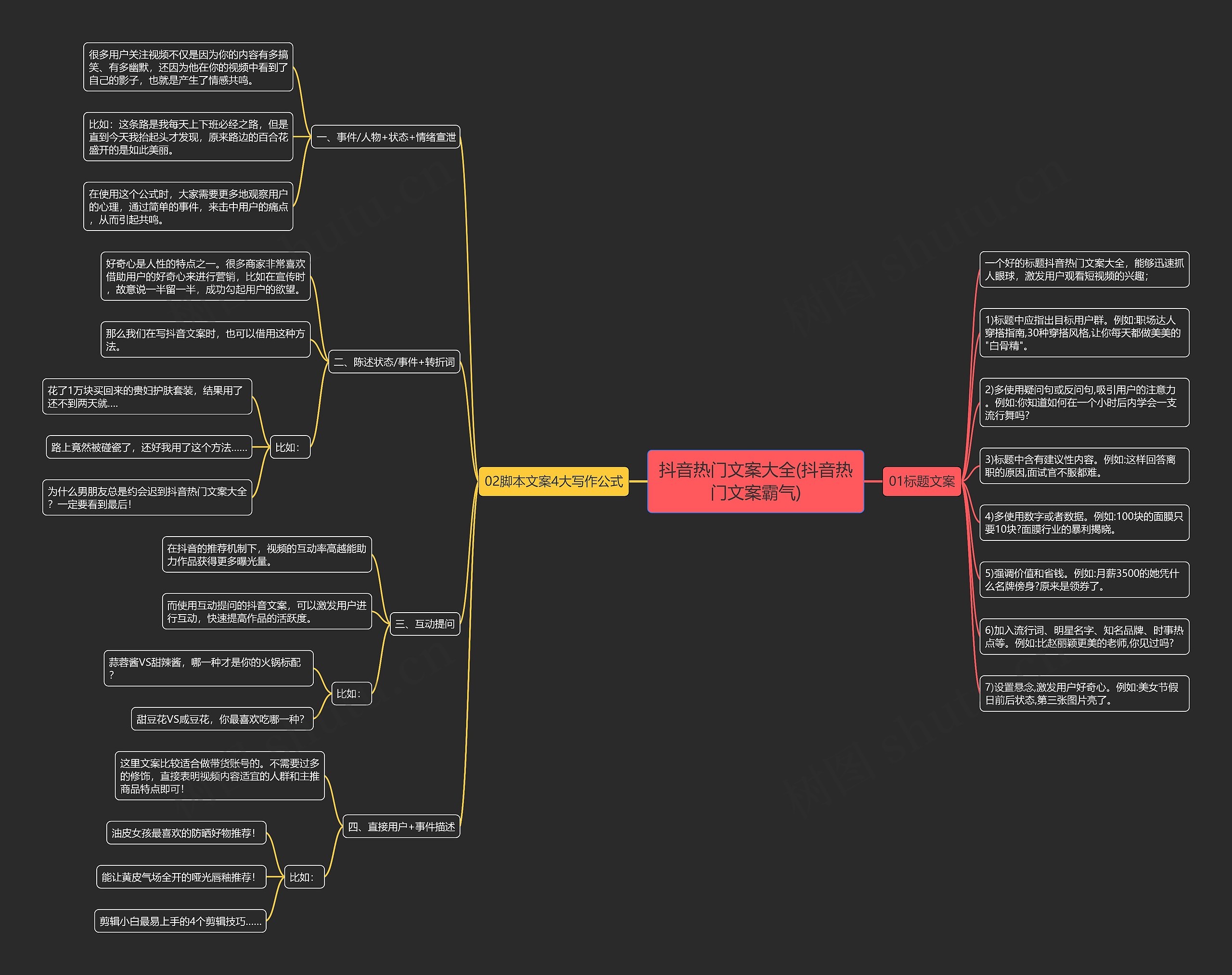 抖音热门文案大全(抖音热门文案霸气) 抖音热门文案大全(抖音热门文案霸气)