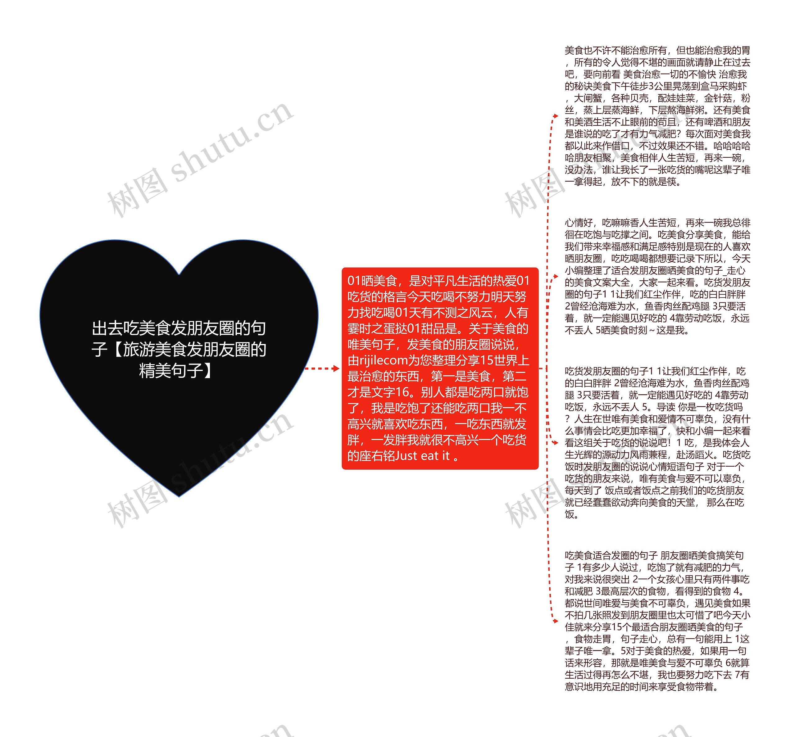 出去吃美食发朋友圈的句子【旅游美食发朋友圈的精美句子】