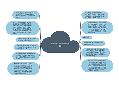 集训毕业文案(集训结束文案)