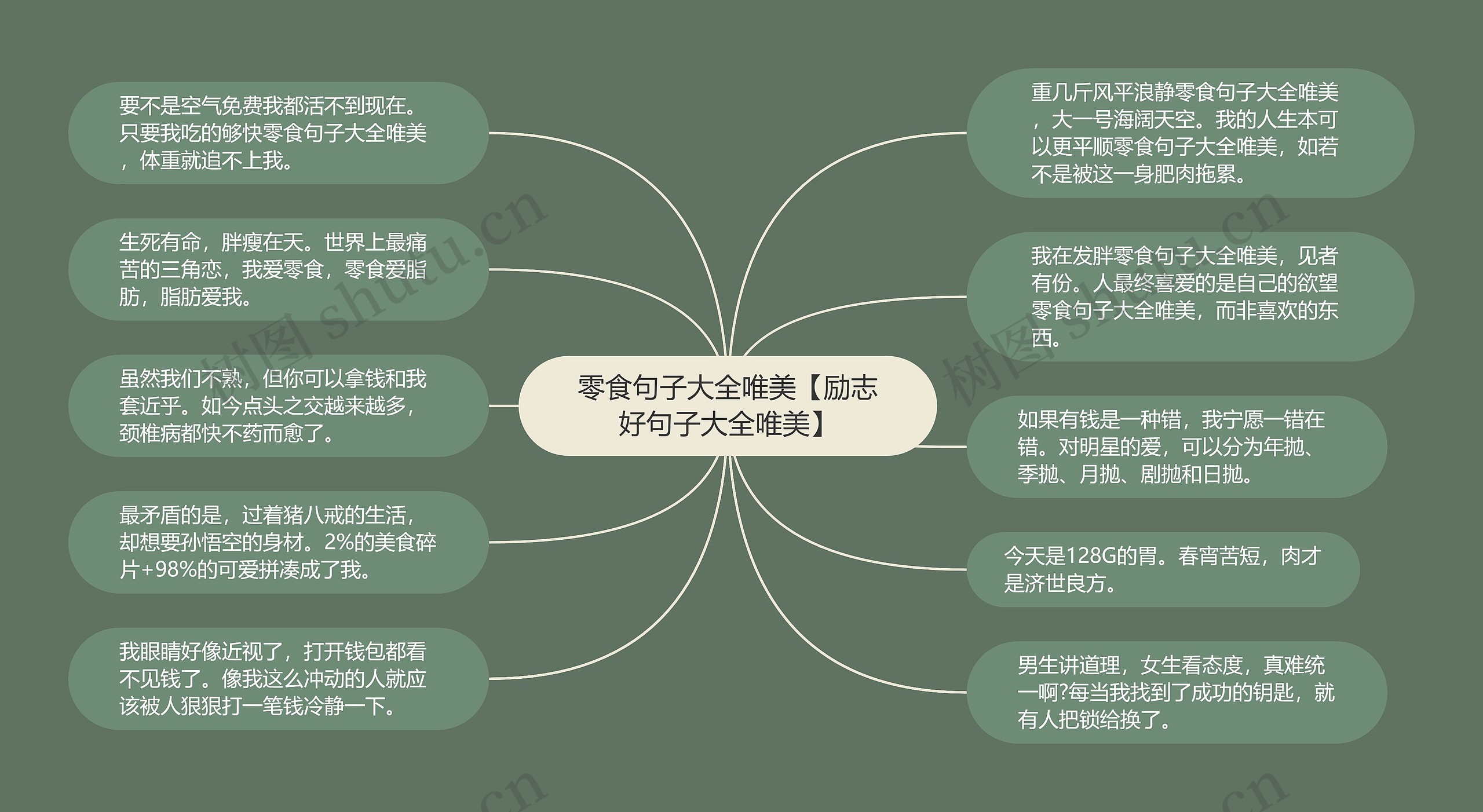 零食句子大全唯美【励志好句子大全唯美】