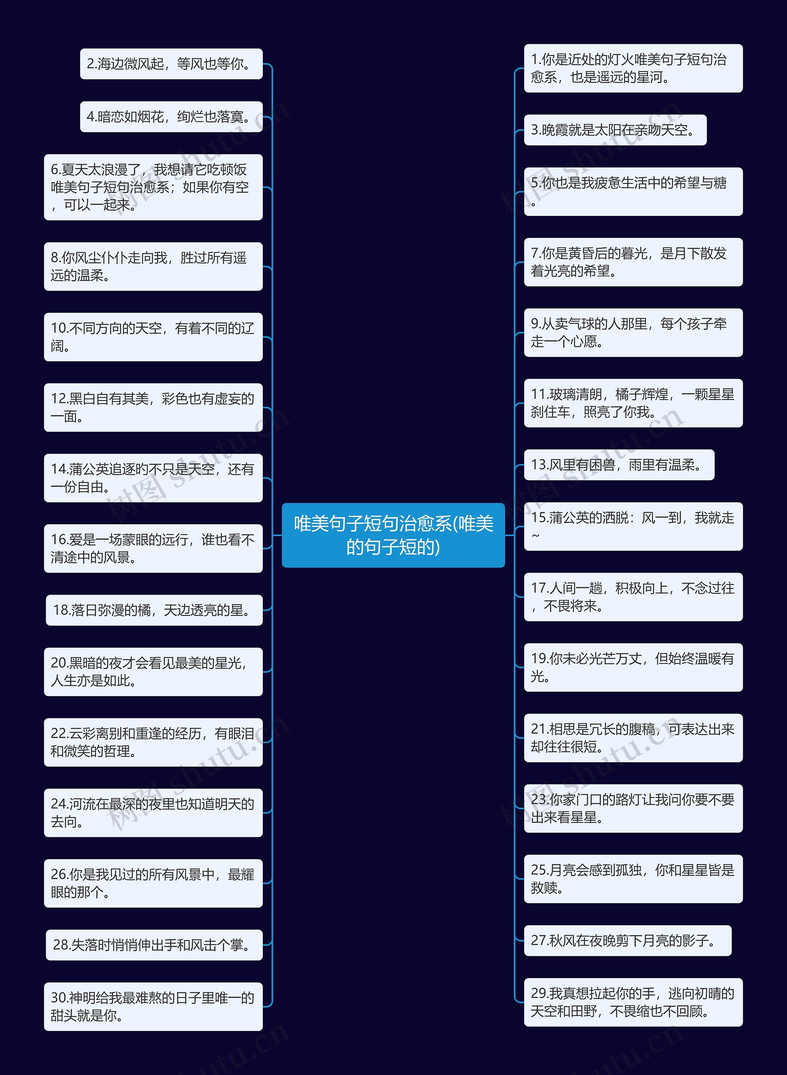 唯美句子短句治愈系(唯美的句子短的) 唯美句子短句治愈系(唯美的句子短的)