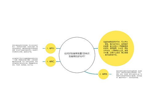 如何识别翡翠质量?怎样识别翡翠的好与坏?