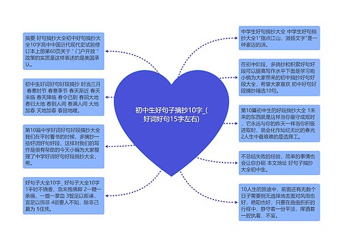 初中生好句子摘抄10字_(好词好句15字左右)