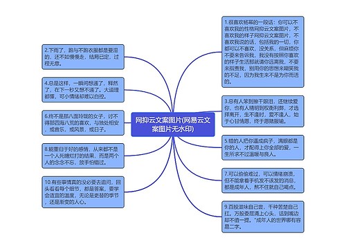 网抑云文案图片(网易云文案图片无水印)