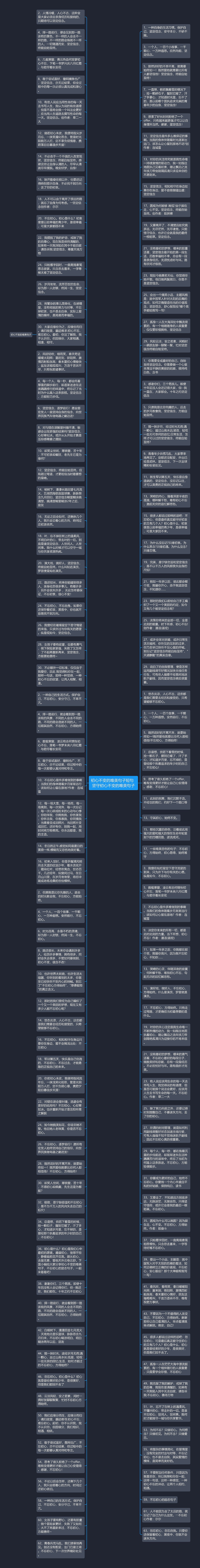 初心不变的唯美句子短句  坚守初心不变的唯美句子思维导图