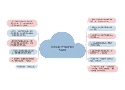 抖音温柔治愈文案(文案短句温柔)