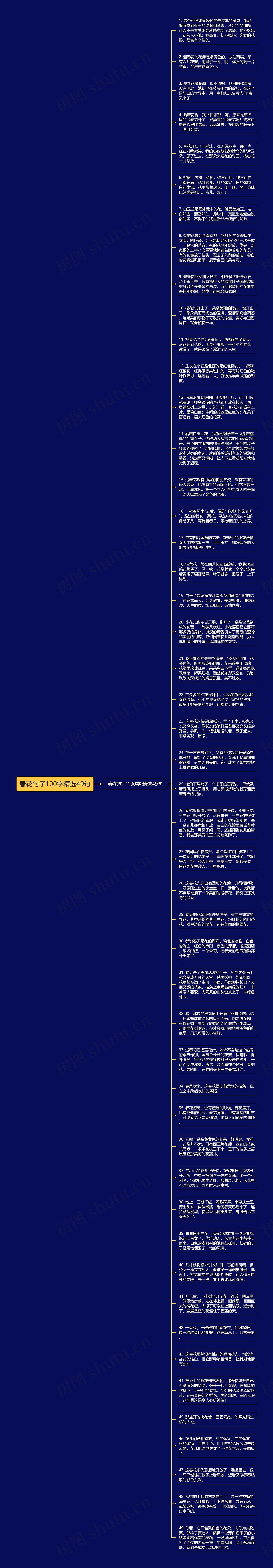 春花句子100字精选49句