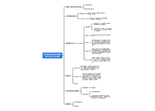 第五届西洽会南岸区重庆经开区展厅设计思路