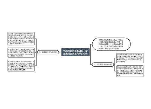 佩戴观音吊坠的讲究？新娘戴观音吊坠有什么忌讳