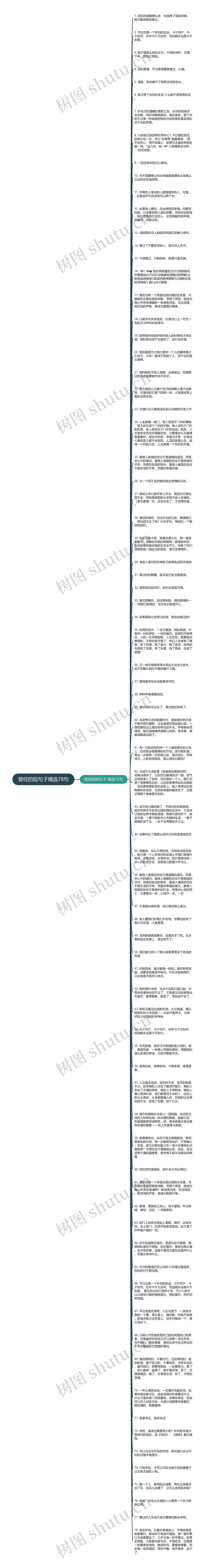 曾经的短句子精选78句思维导图