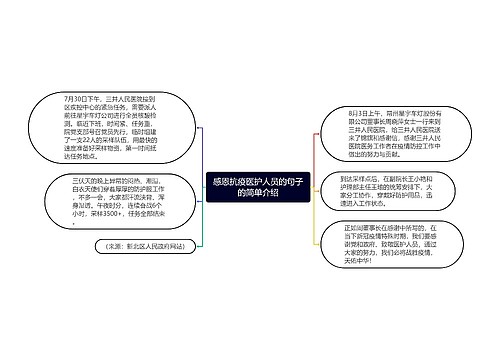 感恩抗疫医护人员的句子的简单介绍