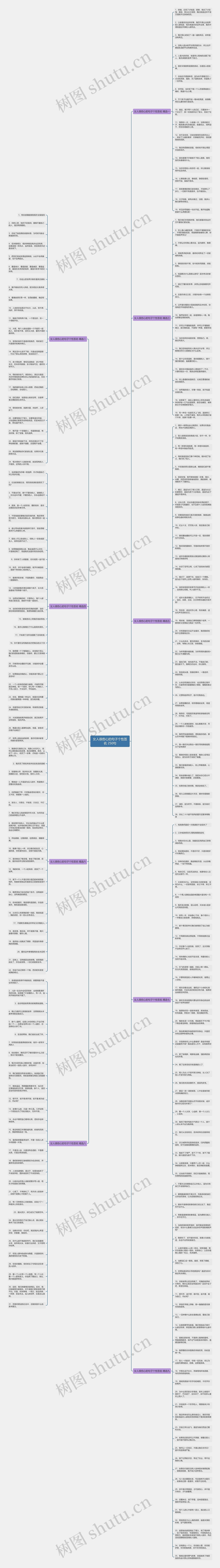 女人很伤心的句子个性签名 250句思维导图