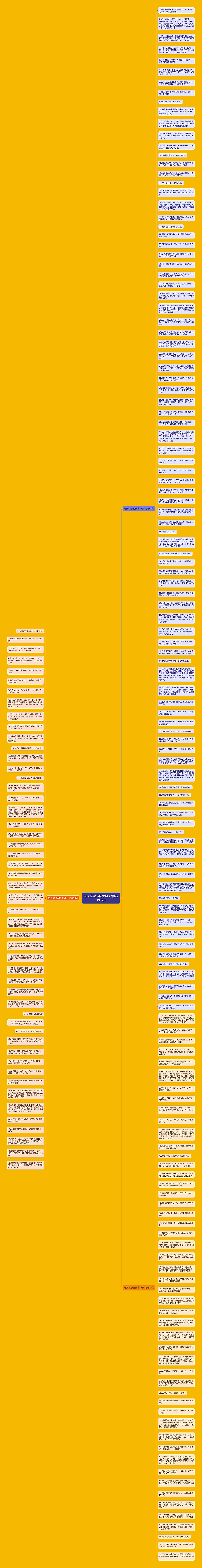 愿天堂没有伤害句子(精选193句)思维导图