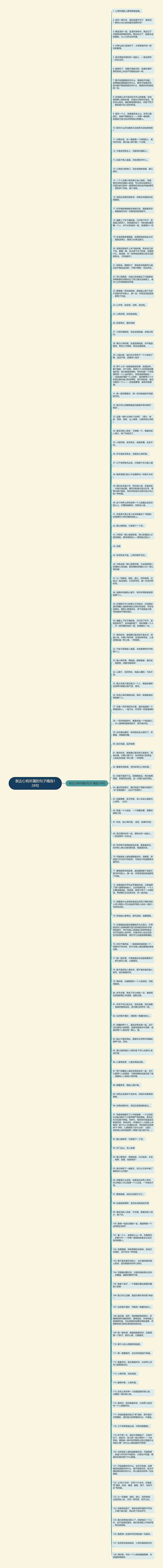 表达心有所属的句子精选128句思维导图