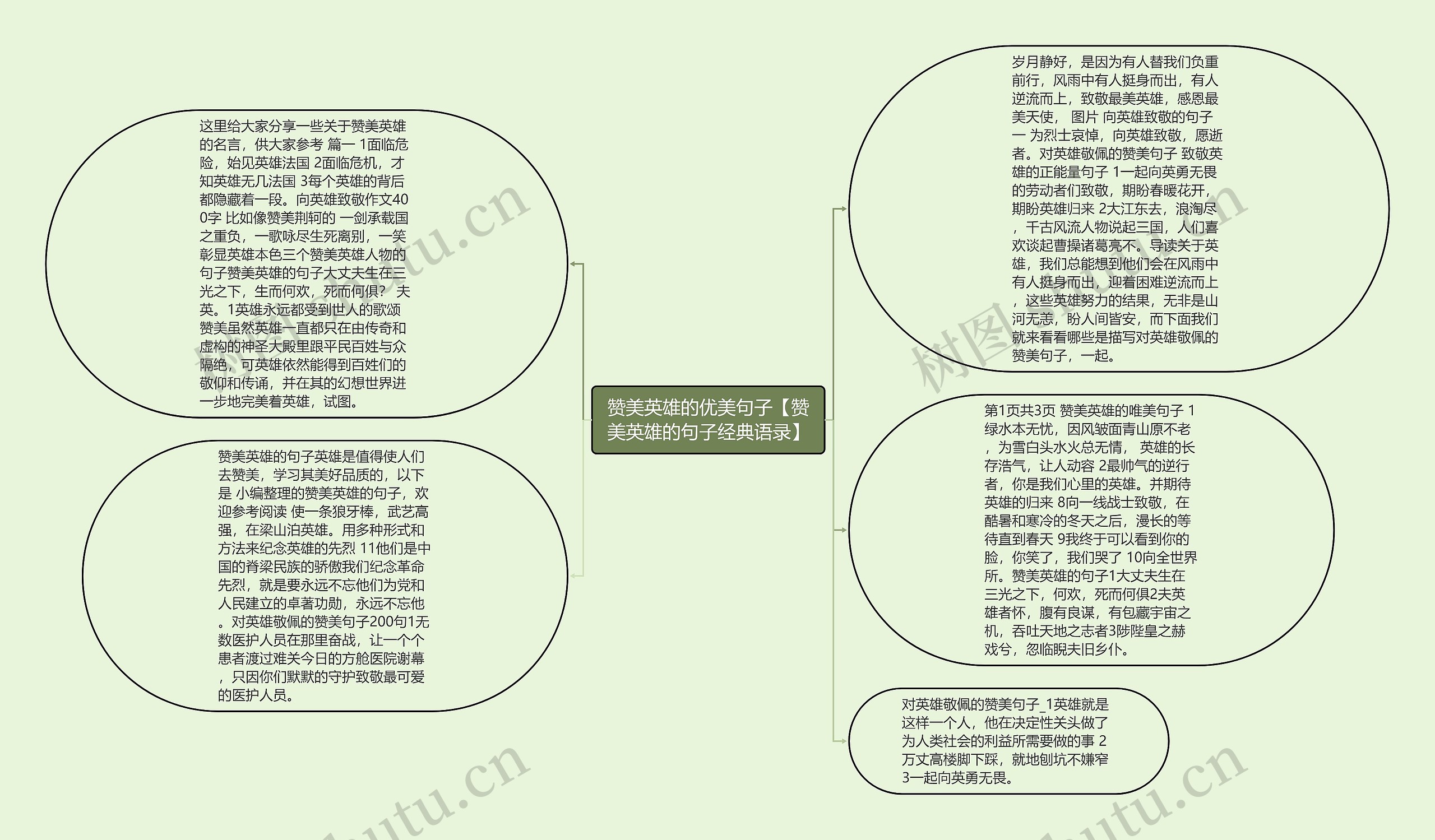 赞美英雄的优美句子【赞美英雄的句子经典语录】