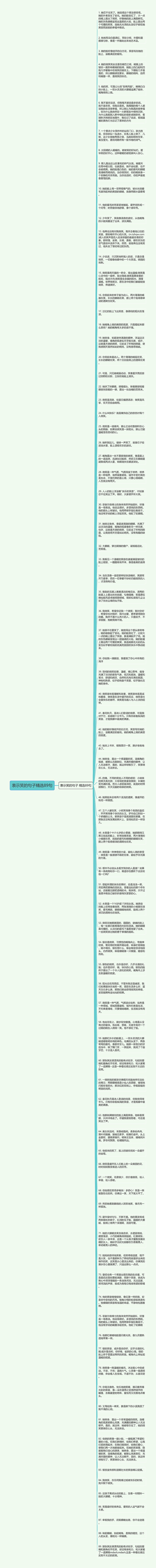 表示笑的句子精选89句思维导图