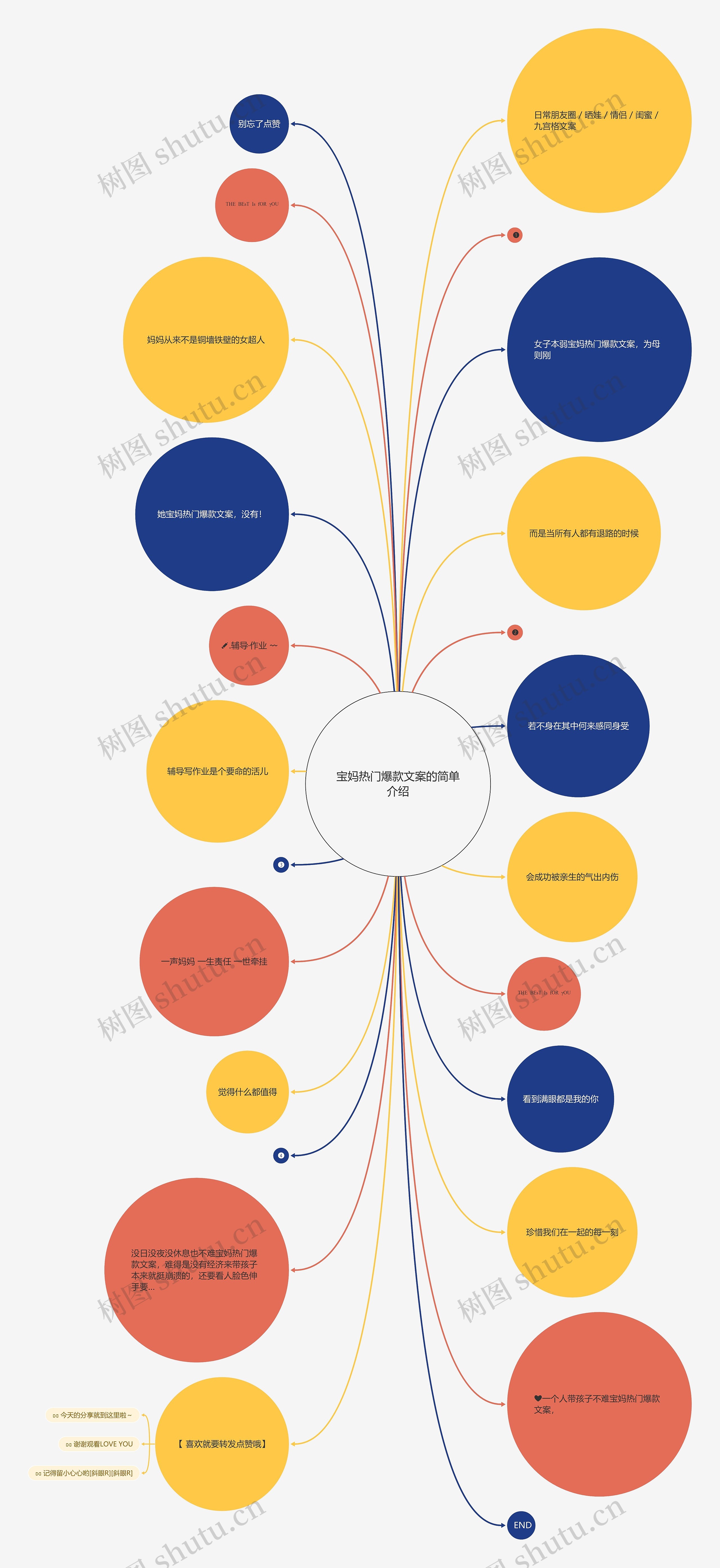 宝妈热门爆款文案的简单介绍 宝妈热门爆款文案的简单介绍