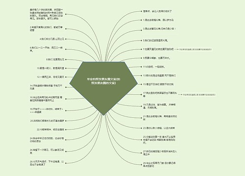 毕业拍照发朋友圈文案(拍照发朋友圈的文案)