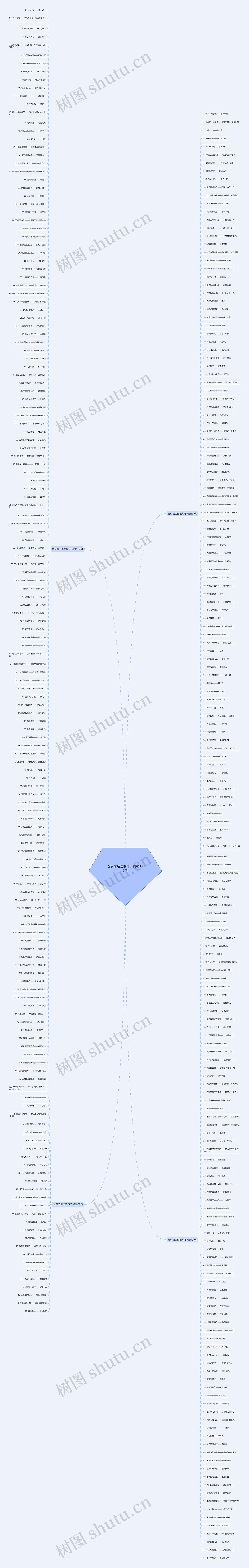 含有歇后语的句子精选337句思维导图