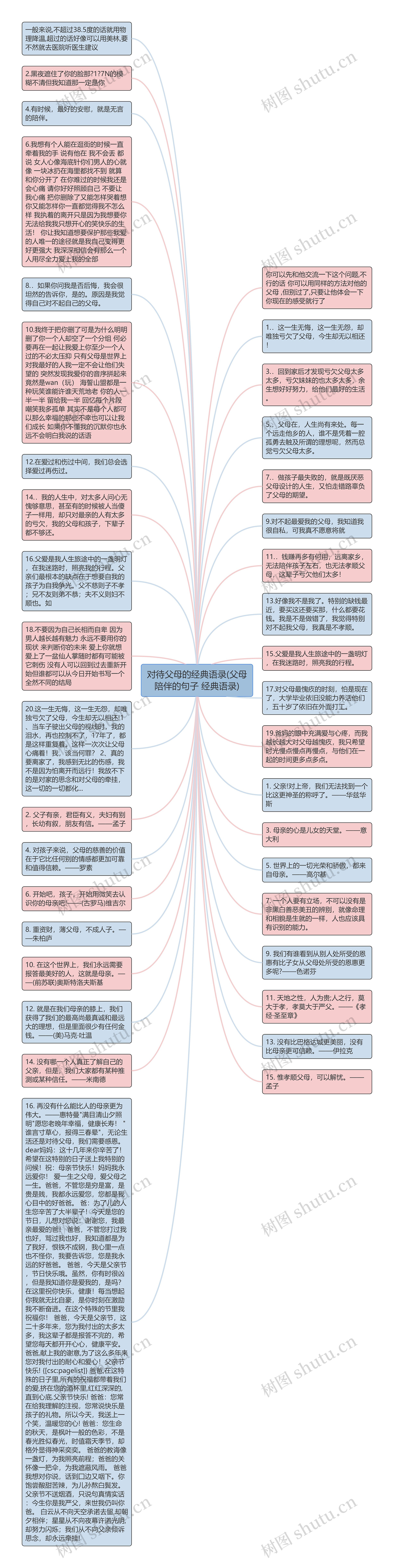 对待父母的经典语录(父母陪伴的句子 经典语录)