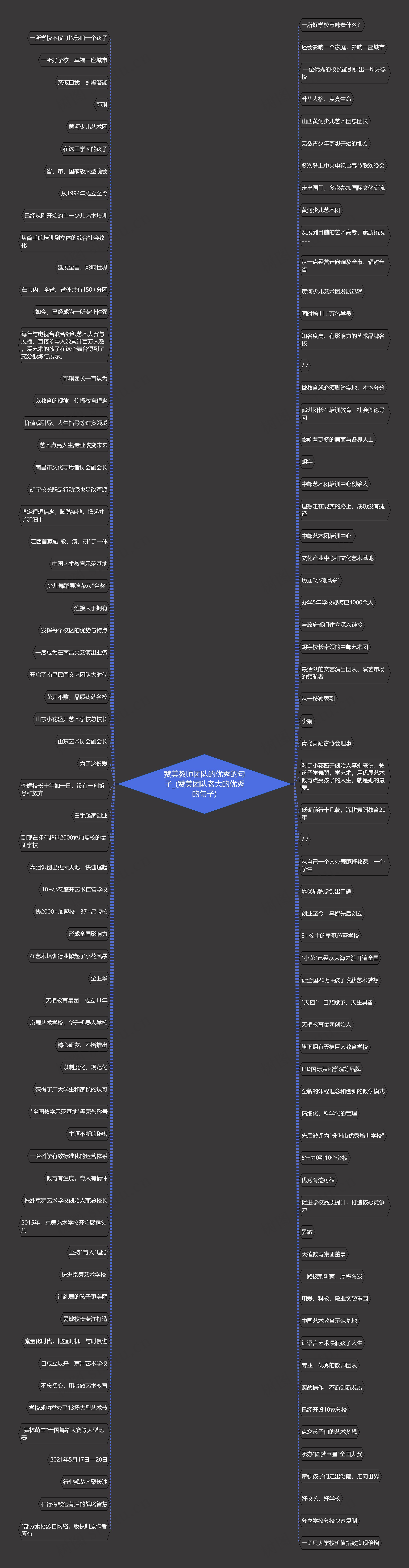 赞美教师团队的优秀的句子_(赞美团队老大的优秀的句子)