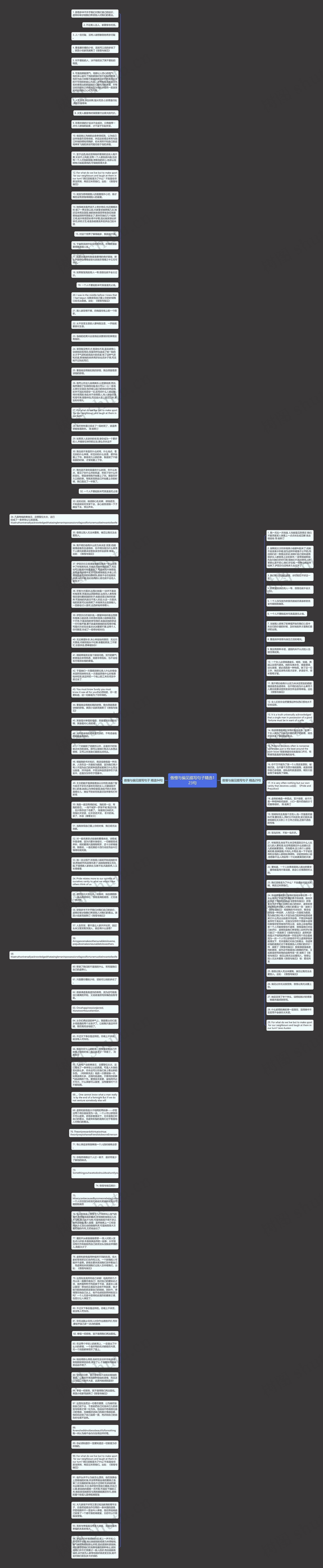 傲慢与偏见描写句子精选123句思维导图