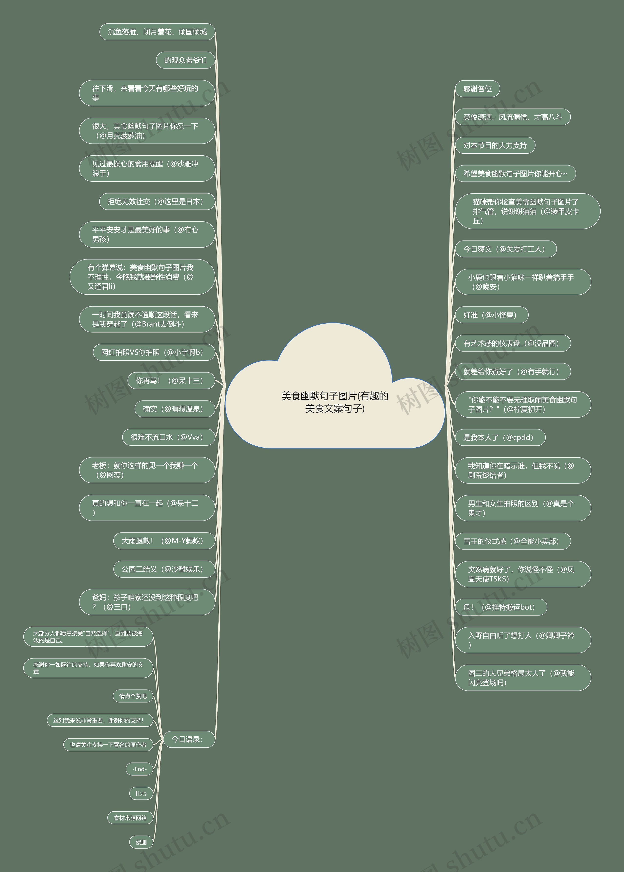美食幽默句子图片(有趣的美食文案句子) 美食幽默句子图片(有趣的美食文案句子)
