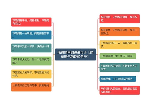 活得简单的说说句子【简单霸气的说说句子】