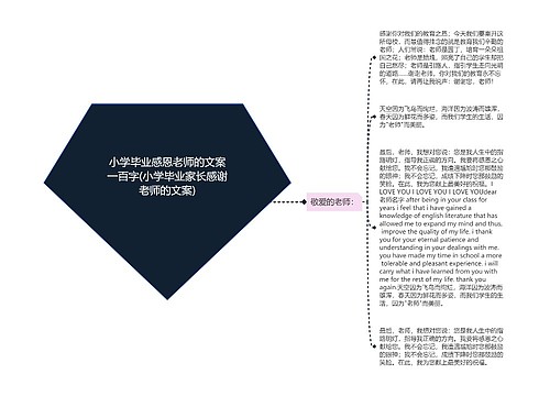 小学毕业感恩老师的文案一百字(小学毕业家长感谢老师的文案)