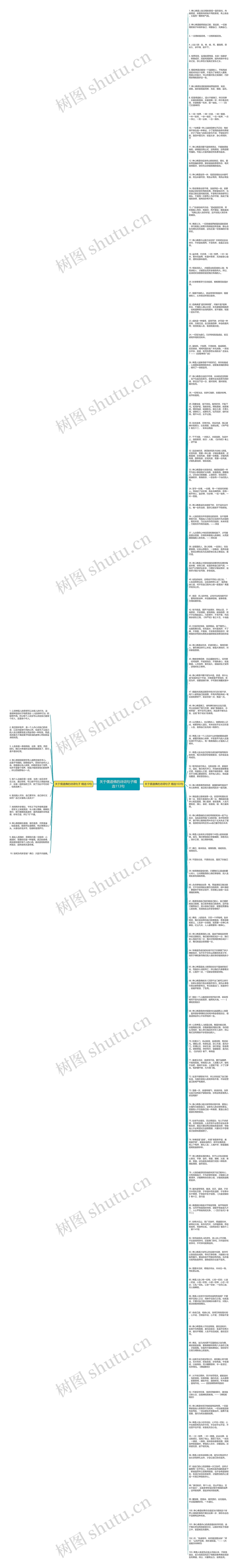 关于儒道佛的诗词句子精选113句思维导图