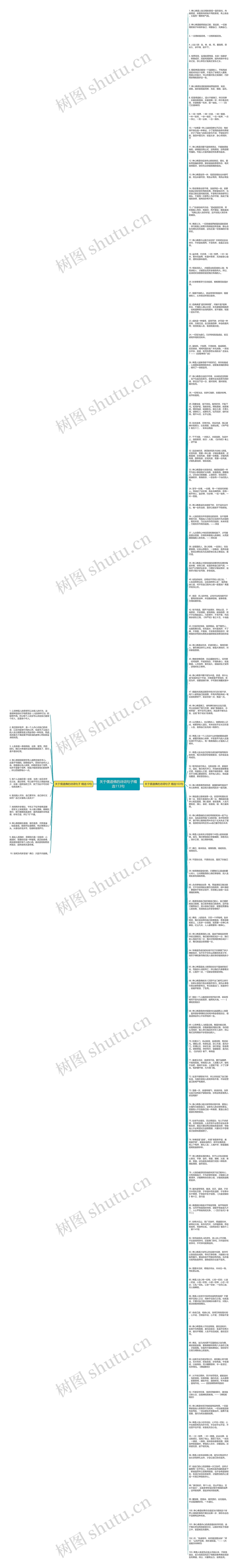 关于儒道佛的诗词句子精选113句思维导图高清图 关于儒道佛的诗词句子精选113句思维导图