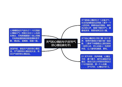 天气和心情的句子(好天气好心情经典句子)