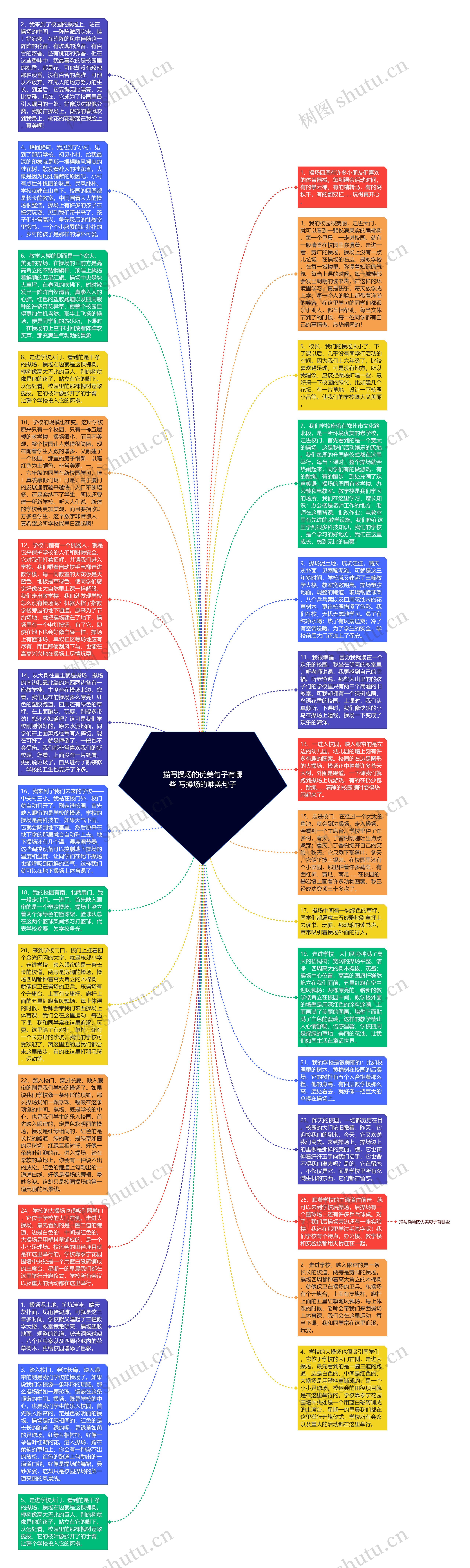 描写操场的优美句子有哪些 写操场的唯美句子